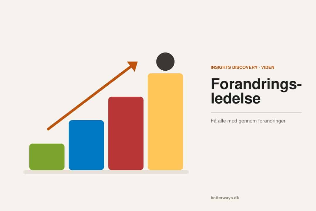 Illustration af en trappe i de fire farveenergier med en pil, der peger opad mod forandringen